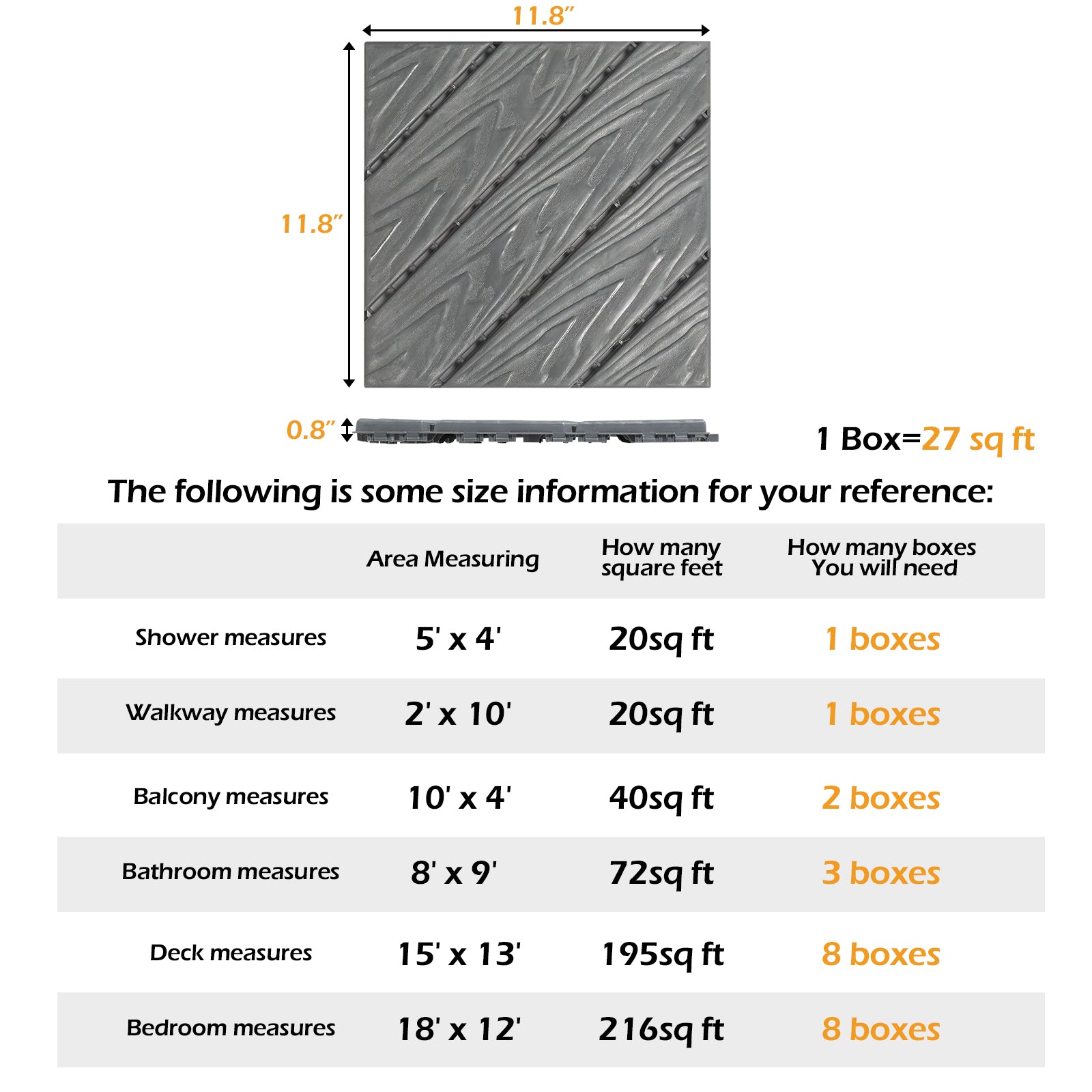 Diagram showing size and coverage of Bostome dark grey interlocking deck tiles, 11.8x11.8 inches, with area calculations for rooms.