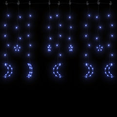 Fairy Light Blue Plastic About 6.6 feet wide Remote control