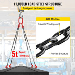 Bostome G80 alloy steel 4-leg chain sling, 5/16" diameter, 5ft length, 11,000 lbs capacity.