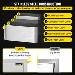 Stainless steel double BBQ access door with magnetic closure and detachable handles.
