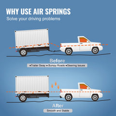 Infographic showing trailer sway and steering issues before and after installing air springs on a Ford truck.
