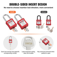 Bostome 10-piece red safety padlock set with dual-side locking and writable tags for safety.