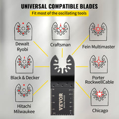 Diagram of universal oscillating saw blades compatible with DeWalt, Craftsman, Fein, Ryobi, Black & Decker, Porter Cable, Hitachi, Milwaukee, and Chicago tools.