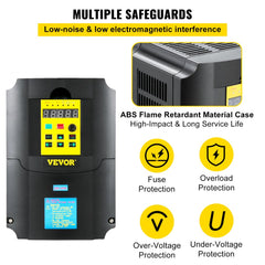 A black VFD inverter with a digital display and control buttons, highlighting its safety features.