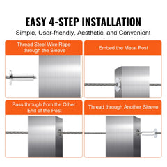 Infographic showing 4-step installation of stainless steel protector sleeves for wire rope.