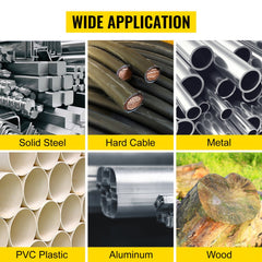 Bostome 5-inch portable band saw with LED indicator, ergonomic grip, and adjustable base.