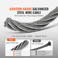 Galvanized steel wire cable with steel core, 6mm diameter, and 1520 MPa tensile strength.