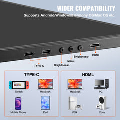 Graphic showing Bostome dual 14-inch FHD IPS portable monitor's ports and compatibility with laptops, phones, and consoles.