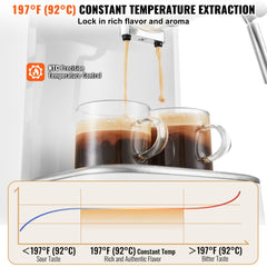 White espresso machine dispensing coffee into two glasses, with temperature graph showing 197°F constant extraction.