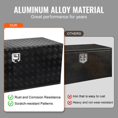 Aluminum underbody truck tool box, 60x24x24 inches, with rust-resistant diamond plate and secure lock.