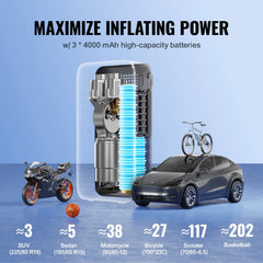 Portable tire inflator with 12000mAh battery, shown inflating car, bike, and ball tires.