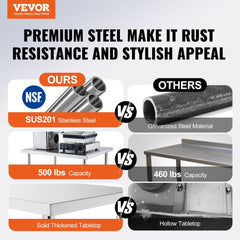 Comparison chart showing VEVOR premium stainless steel work table features versus competitors, including SUS201 steel, NSF certification, and 500 lbs capacity.
