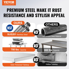 24x24x34 inch stainless steel prep table with adjustable height and shelves.