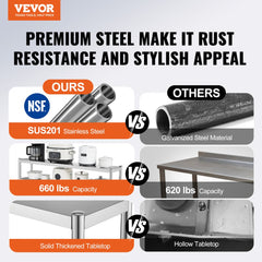 Comparison chart showing VEVOR premium SUS201 stainless steel overshelf with NSF certification, 660 lbs capacity, and solid thickened tabletop versus competitors' galvanized steel with 620 lbs capacity and hollow tabletop.