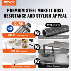 Comparison chart showing VEVOR premium stainless steel folding prep table versus others, highlighting SUS201 material, NSF certification, 300 lbs capacity, and solid thickened tabletop.