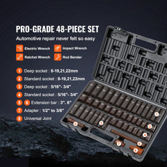 Bostome 48-piece impact socket set with SAE and metric sizes in a sturdy metal case.