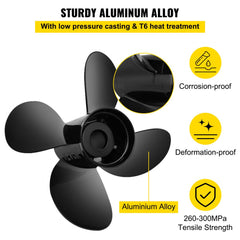 Bostome 4-blade outboard propeller made of aluminum alloy, 14.5 inches diameter and 17-inch pitch.