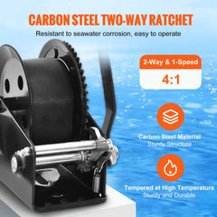 Bostome hand winch with 1600 lbs capacity, 33 ft polyester strap, and ergonomic handle.