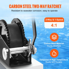 Bostome hand winch with 2000 lbs capacity, 23 ft polyester strap, and two-way ratchet.