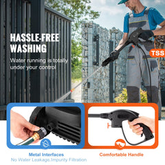 Electric pressure washer with 2150 PSI, 1.8 GPM, 26 ft hose, and four quick-connect nozzles.