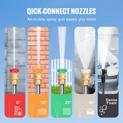 Electric pressure washer with 2150 PSI, 1.8 GPM, ergonomic handle, and four nozzles.