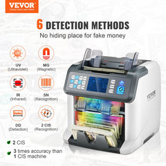 Bostome Money Counter Machine with dual CIS scanning and multi-currency counterfeit detection.
