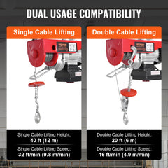 Red electric hoist winch showing single and double cable lifting with load and speed details.