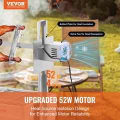 Stainless steel rotisserie BBQ grill with 52W motor, heat shield, fan, and 198 lbs capacity.