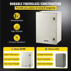 White fiberglass NEMA 4X enclosure, 24x16x9 inches, IP66 waterproof, with durability icons.