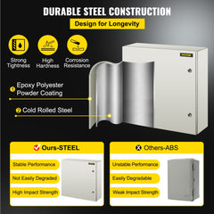 Infographic comparing durable steel NEMA 4X enclosure with ABS, highlighting strength and corrosion resistance.