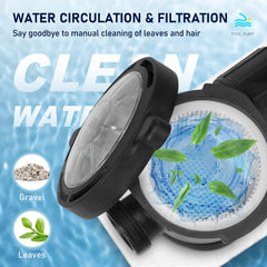 Black pool pump with clear lid showing strainer basket capturing leaves and debris in blue water.