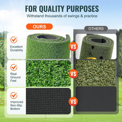 Bostome 5x4ft golf hitting mat with two-color turf and non-slip bottom for indoor and outdoor use.