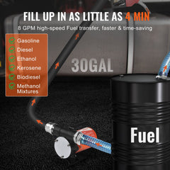 Bostome 12V diesel fuel transfer pump with auto nozzle and durable cast iron body.