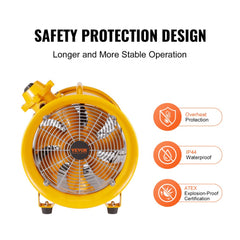 Yellow 12-inch Bostome industrial exhaust fan with safety features including IP44 waterproofing, Atex certification, and thermal protection.