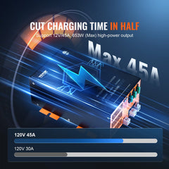 Bostome 45A RV power converter with metal body, cooling fan, and multi-battery support.