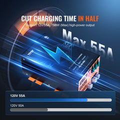 Bostome 55A RV Power Converter with metal body, fan, and multi-battery support for charging.