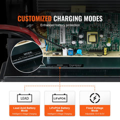Bostome WF-8955-AD-MBA 55A RV converter main board with lead acid and lithium battery modes.