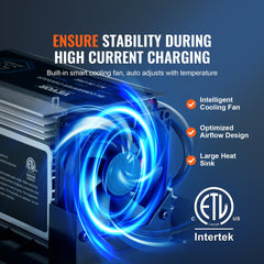 Bostome WF-8955-AD-MBA 55A RV converter main board with cooling fan and heat sink.