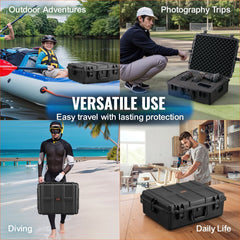 Bostome 2.4 Cu.ft weatherproof hard case with foam lining and wheels for easy transport.