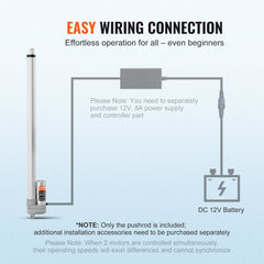 Diagram showing wiring for Bostome 12V linear actuator with power supply and controller.