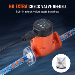 High efficiency circulator pump in cast iron with a 42W ECM motor for hot water circulation.