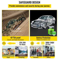 Portable 12V compressor refrigerator with digital display, battery protection, and 45-degree tilt-proof design.