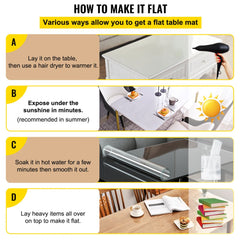 Infographic showing three methods to flatten Bostome Clear PVC Table Protector: hair dryer, sunlight, hot water soak, and weights.