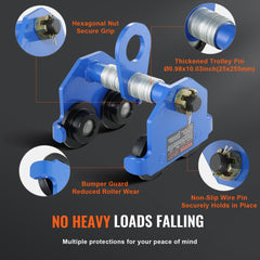 Blue manual push beam trolley with adjustable flange, wheels, and safety features like hex nuts and bumper guards.