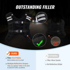 Bostome 12lb weighted vest in neoprene with adjustable fit and reflective stripes for visibility.