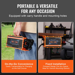 Orange 36V 12A golf cart battery charger with carry handle, shown portable in hand and mounted on cart.