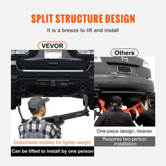 Bostome Class 3 trailer hitch with detachable trestles for one-person installation on Jeep Grand Cherokee, compared to heavier one-piece designs.