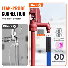 15ft heated RV water hose with self-regulating heat cable, lead-free core, and aluminum GHT fittings.