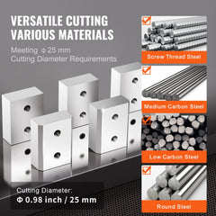 Replacement jaws for 25mm electric rebar cutter, made of Cr12MoV steel, shown cutting various steels.