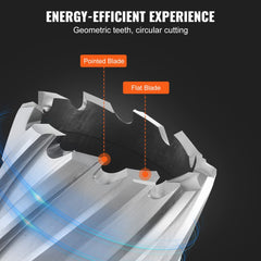 Bostome Annular Cutter Set with six high-speed steel drill bits and a portable case.